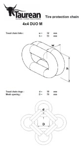 Tire protection chains Taurean DUO